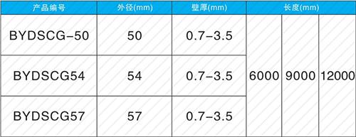 未央法兰式声测管现货规格尺寸